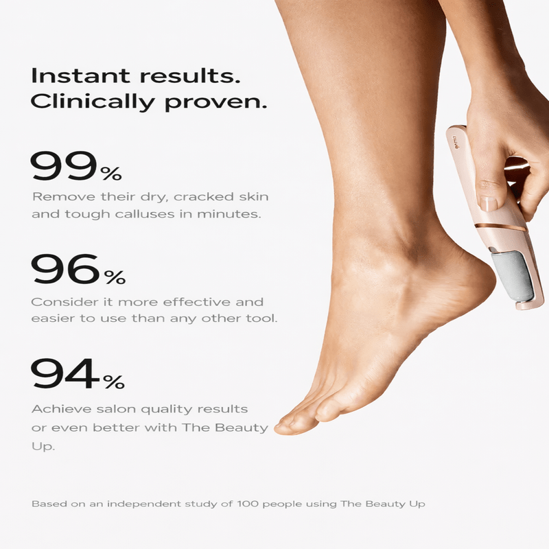 SilkStep™ Electric Foot Buffer - The Beauty Up