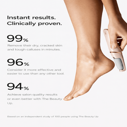 SilkStep™ Electric Foot Buffer - The Beauty Up