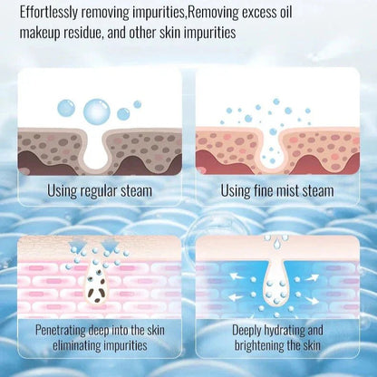 KSKIN Ionic Facial Steamer - The Beauty Up